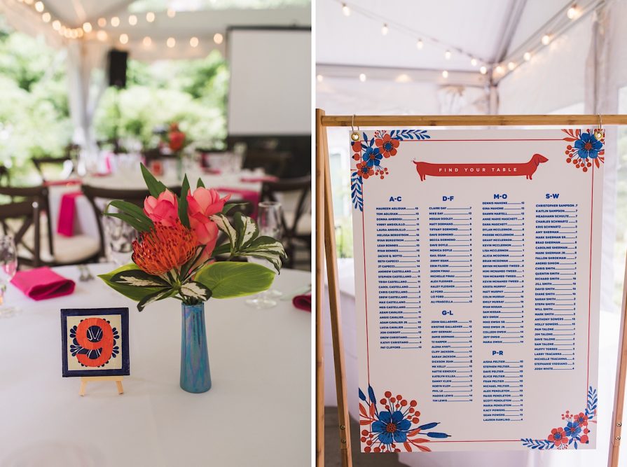 Awbury Arboretum, Philadelphia, wedding